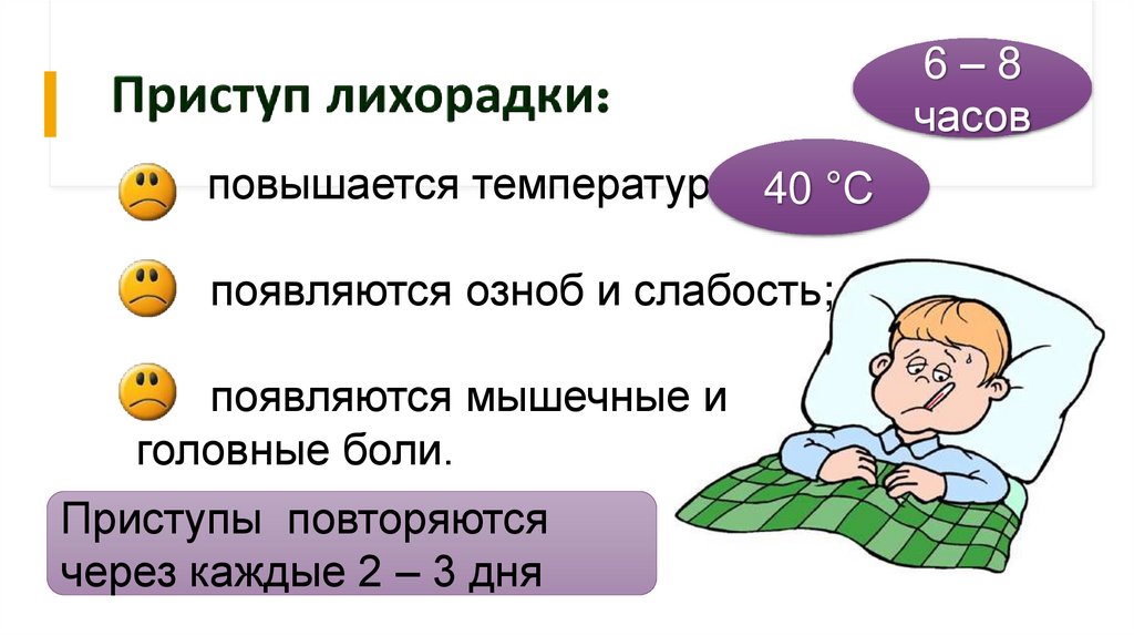 Приступ лихорадки: