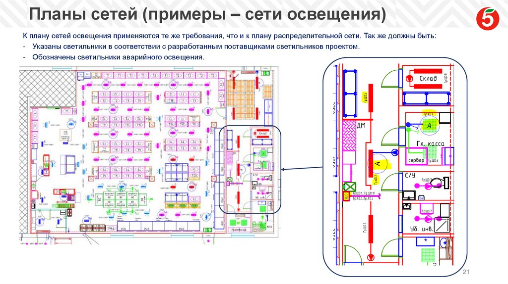 Планы сетей (примеры – сети освещения)