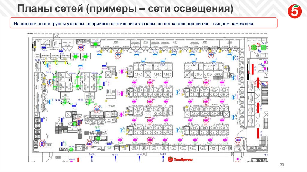 Планы сетей (примеры – сети освещения)