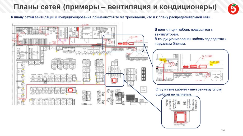 Планы сетей (примеры – вентиляция и кондиционеры)
