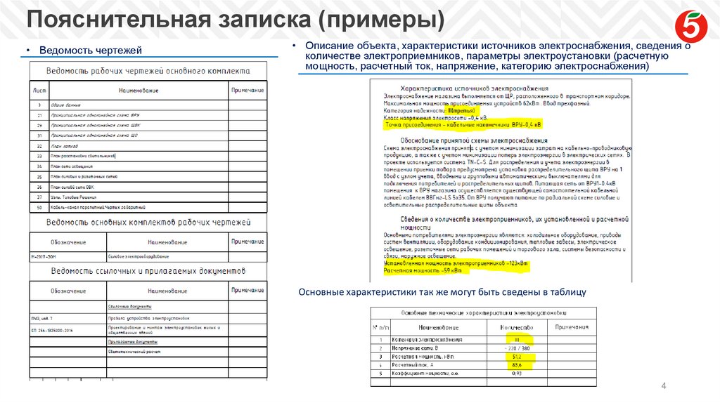 Пояснительная записка (примеры)
