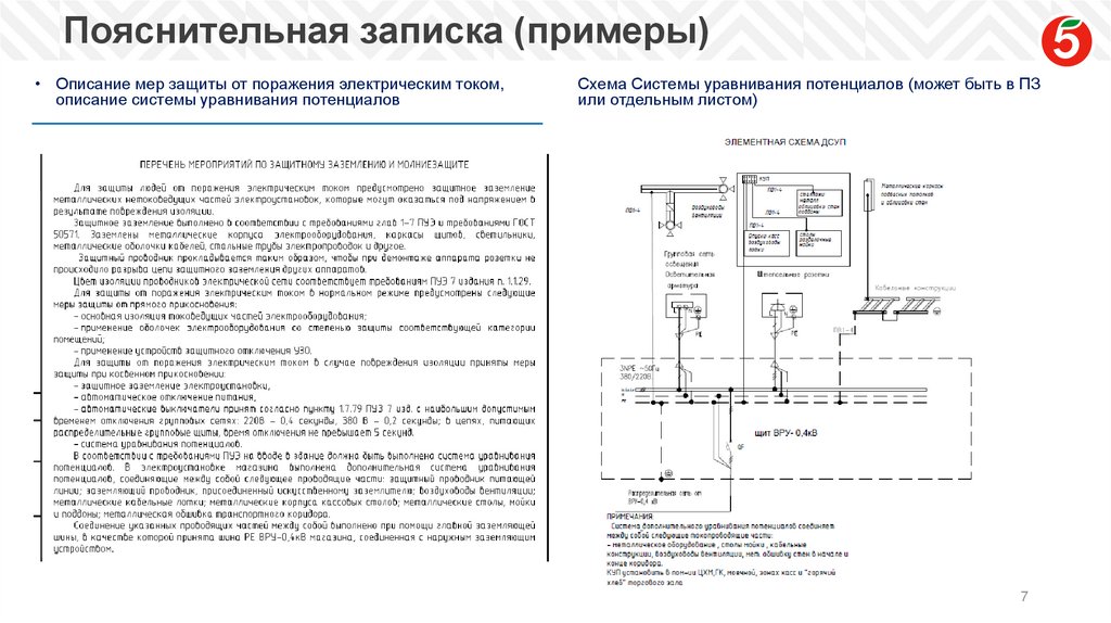 Пояснительная записка (примеры)