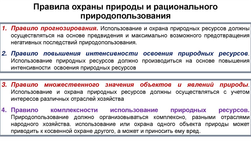 Правила охраны природы и рационального природопользования
