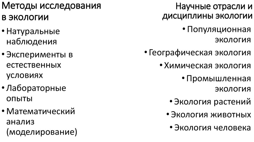 Методы исследования в экологии