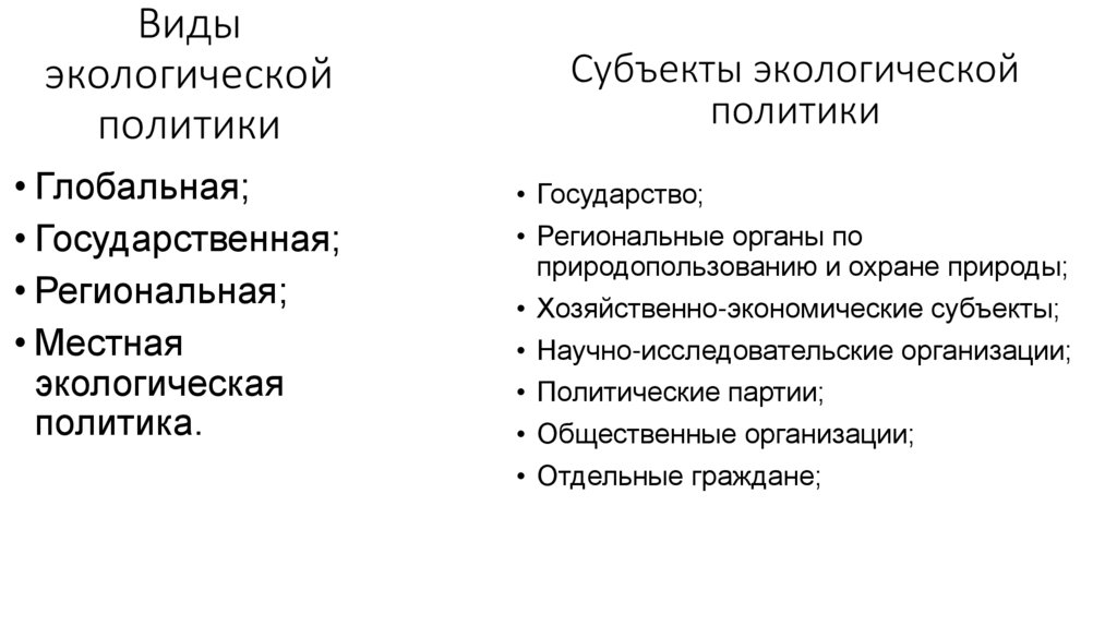 Виды экологической политики
