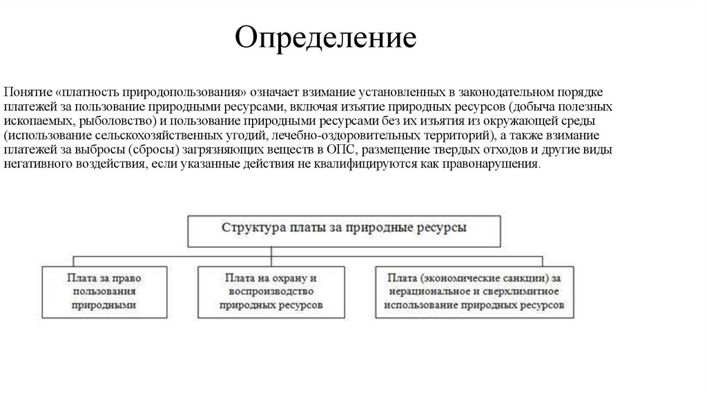 Определение