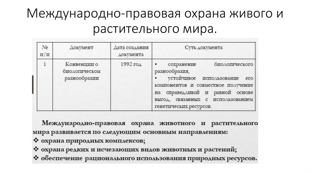 Международно-правовая охрана живого и растительного мира.