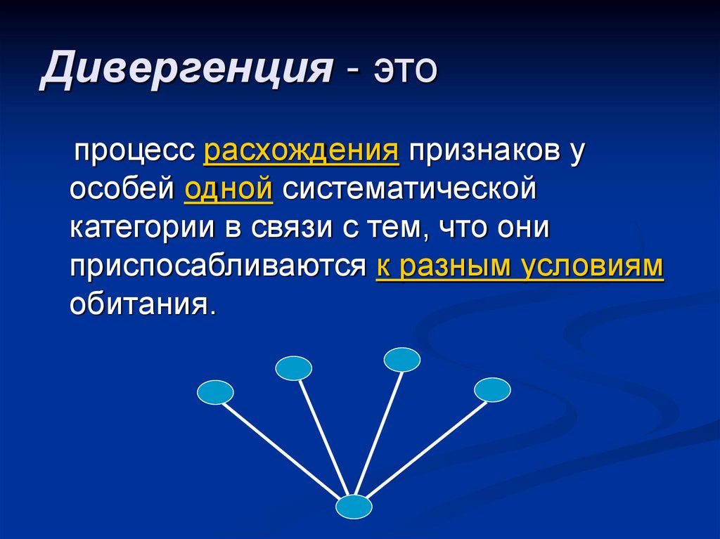 Дивергенция - это