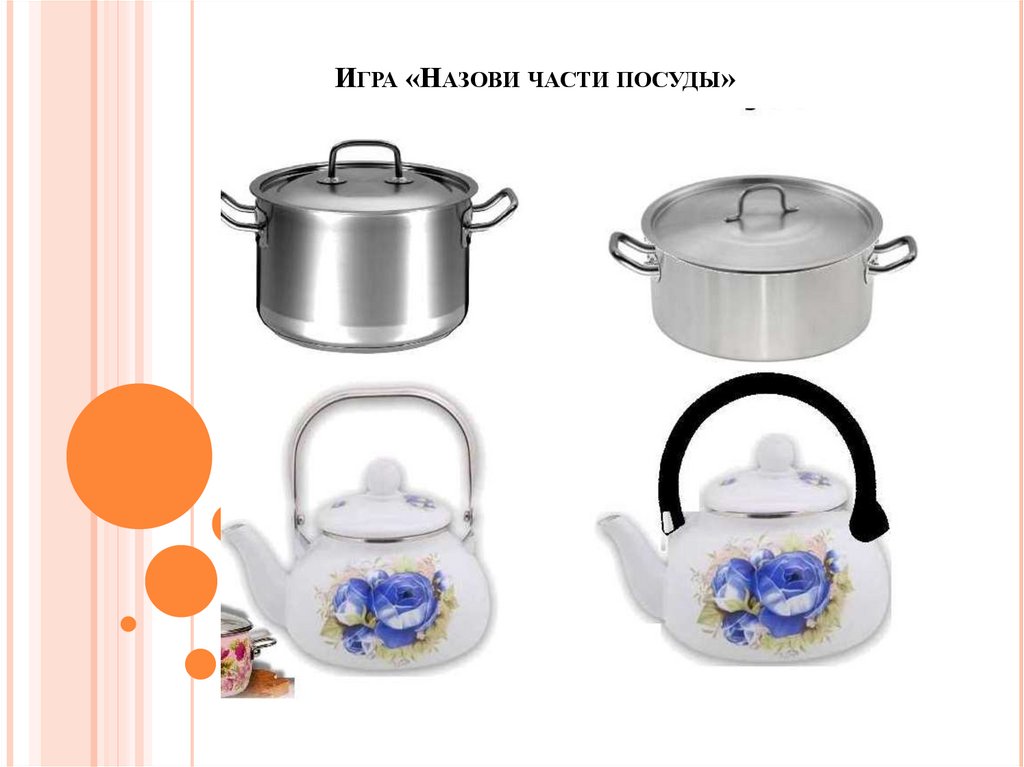 Игра «Назови части посуды»