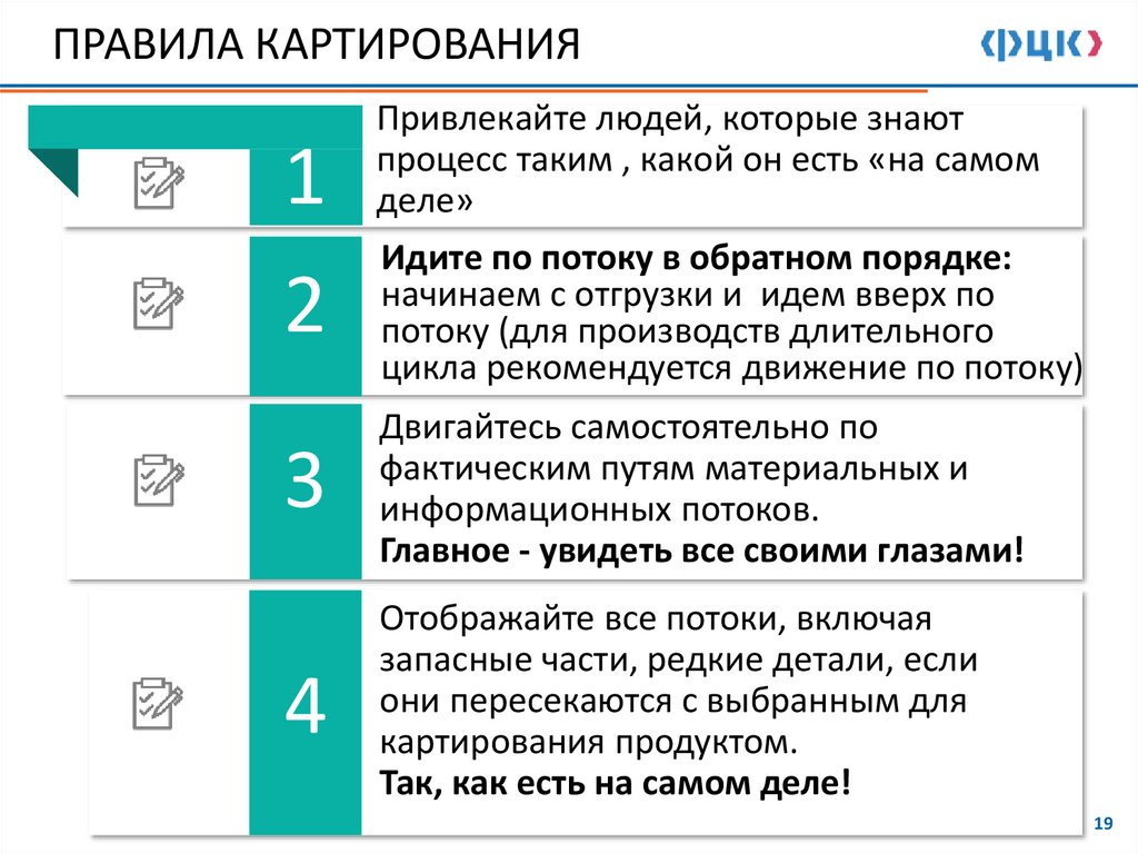 ПРАВИЛА КАРТИРОВАНИЯ