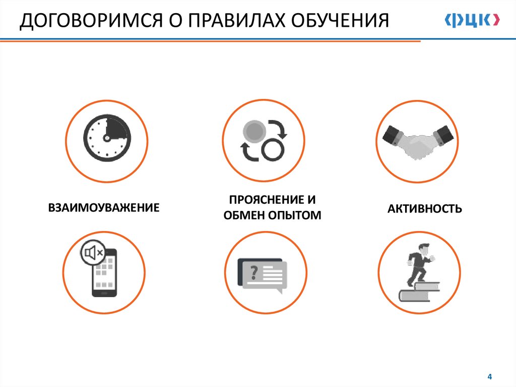 ДОГОВОРИМСЯ О ПРАВИЛАХ ОБУЧЕНИЯ