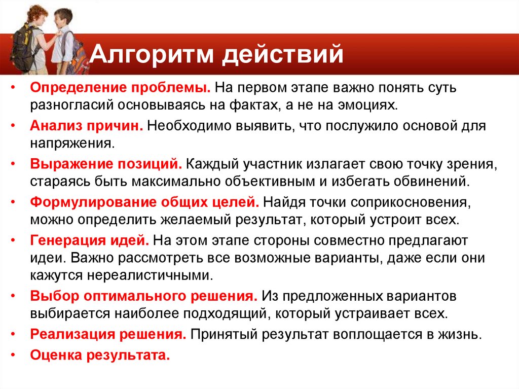 Алгоритм действий