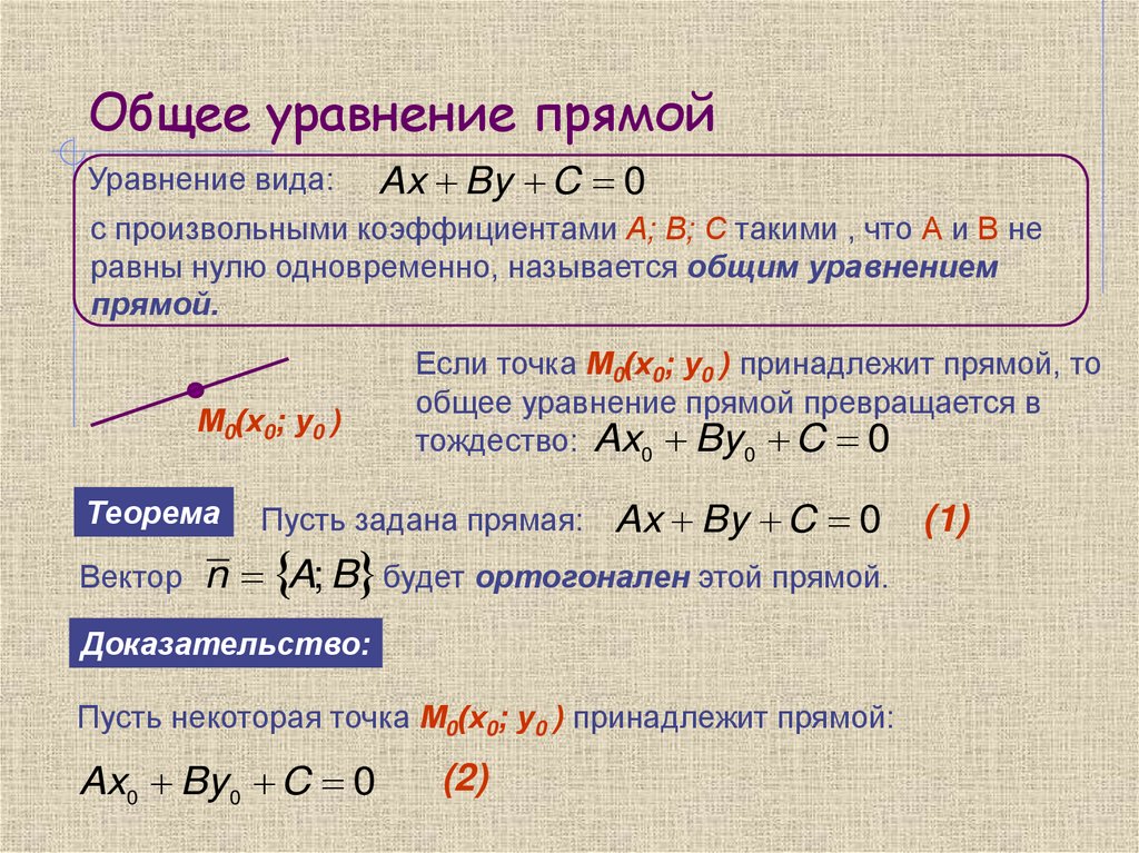 Общее уравнение прямой