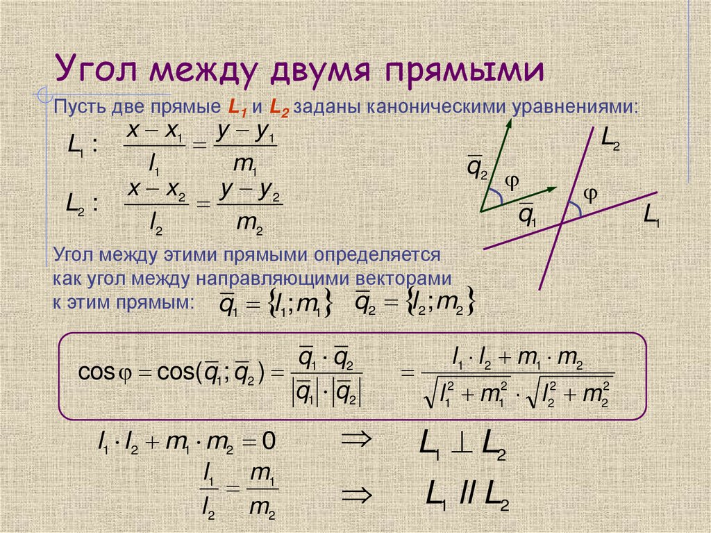 Угол между двумя прямыми