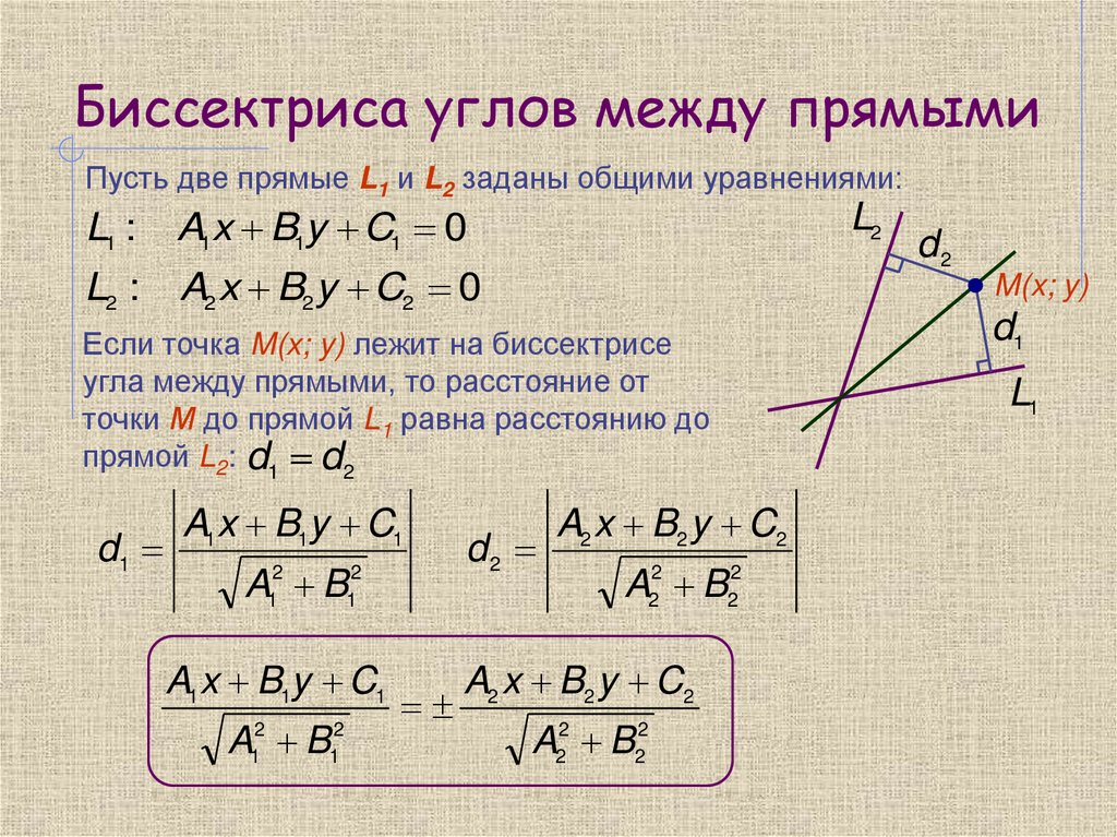 Биссектриса углов между прямыми