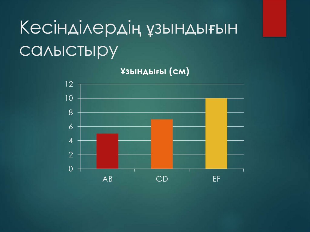 Кесінділердің ұзындығын салыстыру