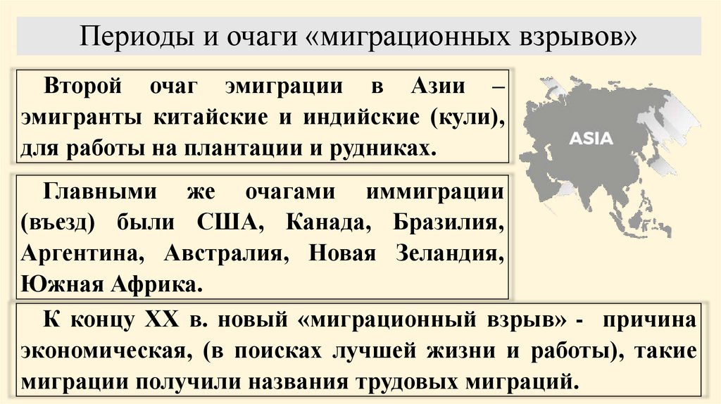Периоды и очаги «миграционных взрывов»
