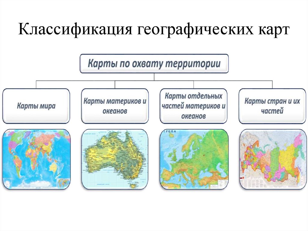 Классификация географических карт