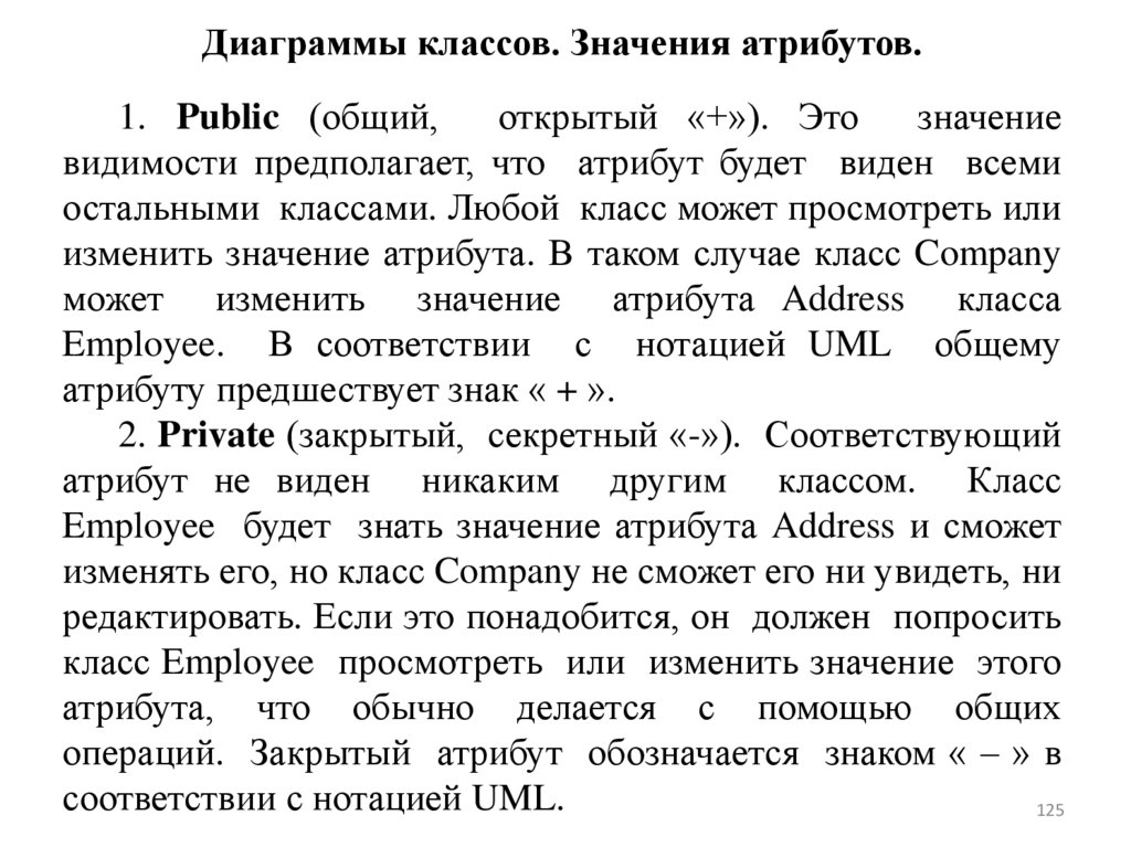 Диаграммы классов. Значения атрибутов.