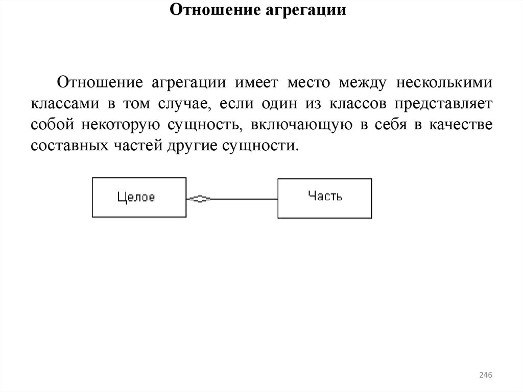 Отношение агрегации