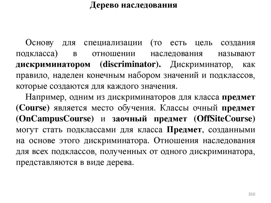 Дерево наследования