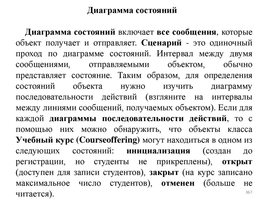 Диаграмма состояний