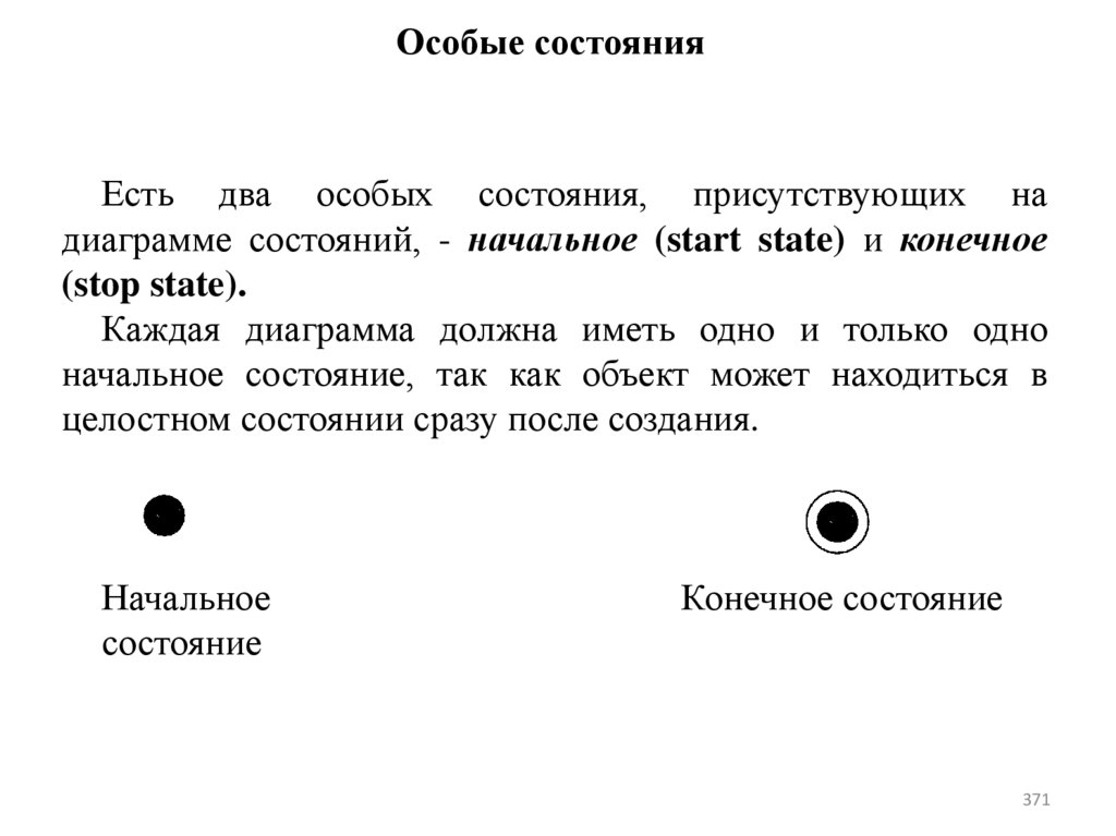 Особые состояния