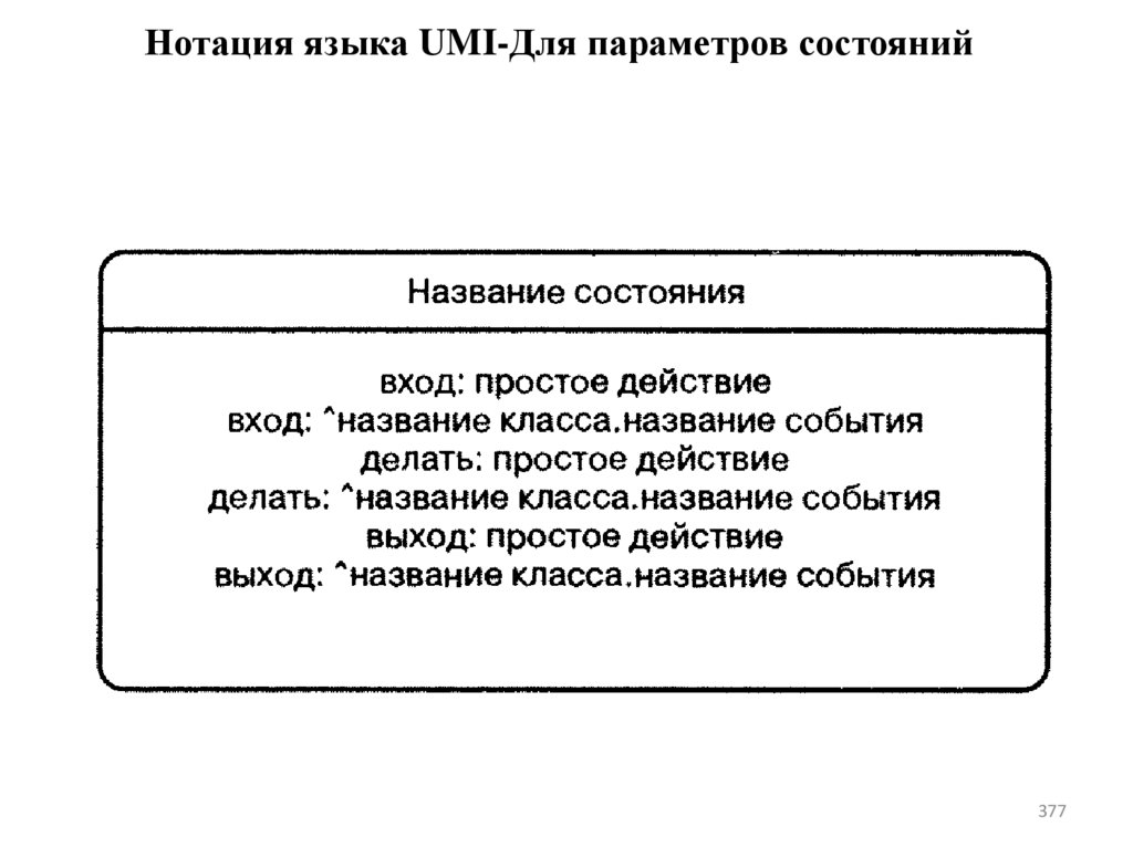 Нотация языка UMI-Для параметров состояний