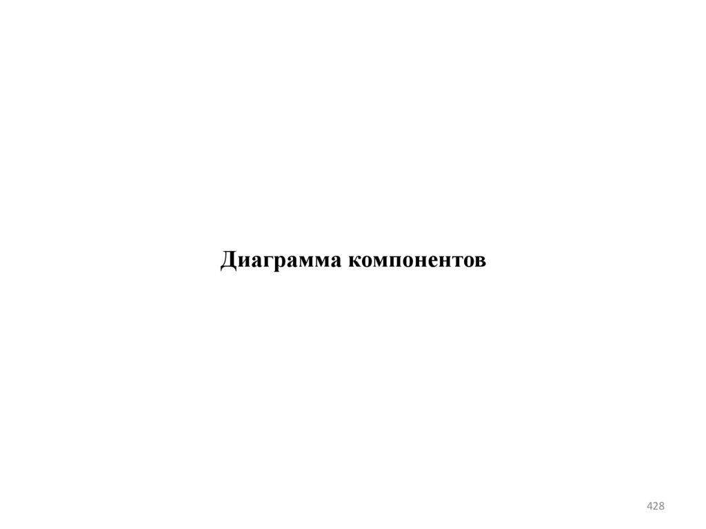 Диаграмма компонентов