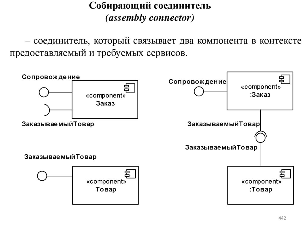 Собирающий соединитель (assembly connector)