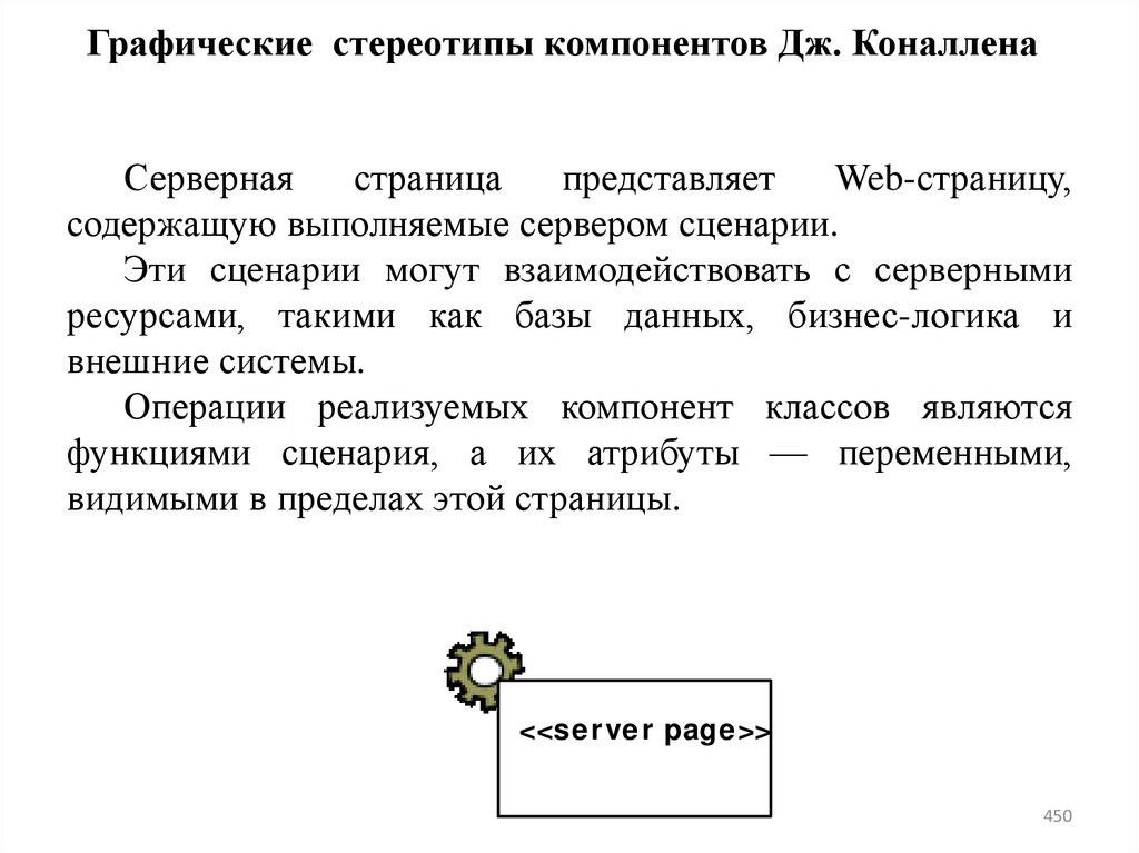 Графические стереотипы компонентов Дж. Коналлена