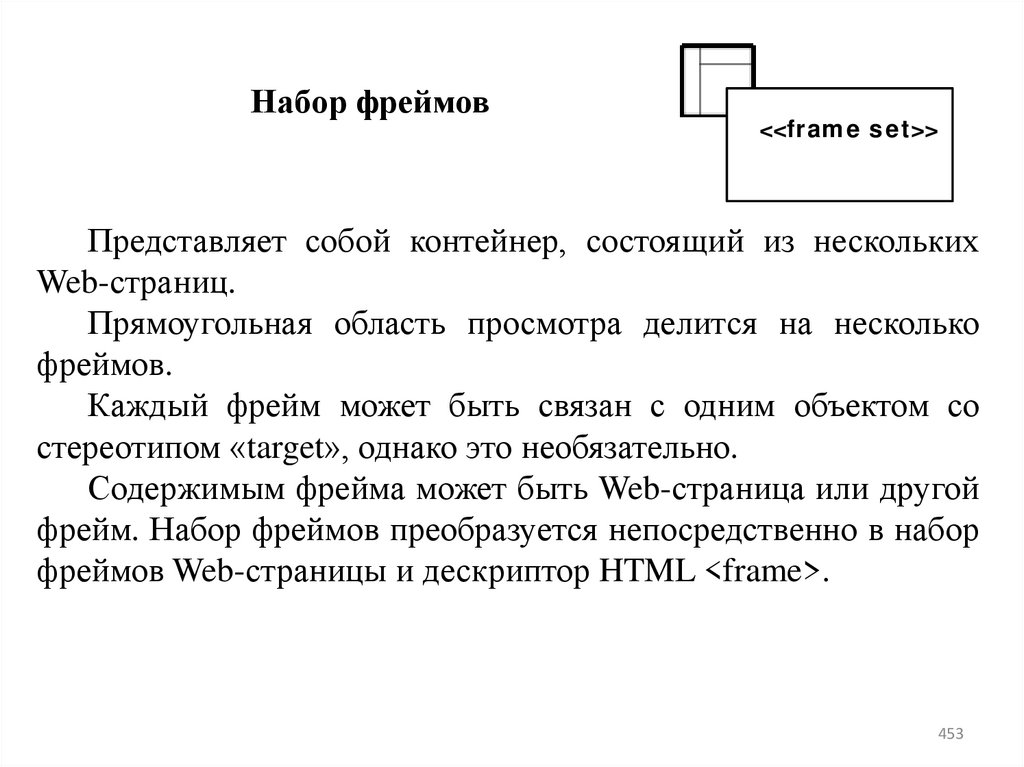 Набор фреймов