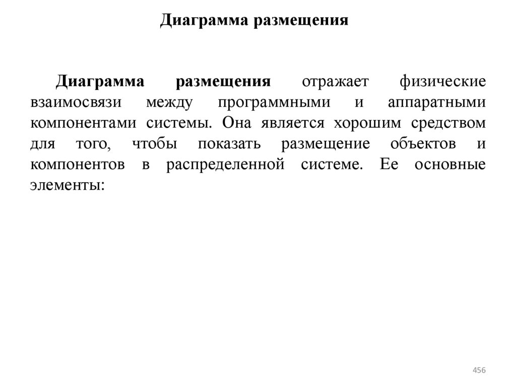 Диаграмма размещения