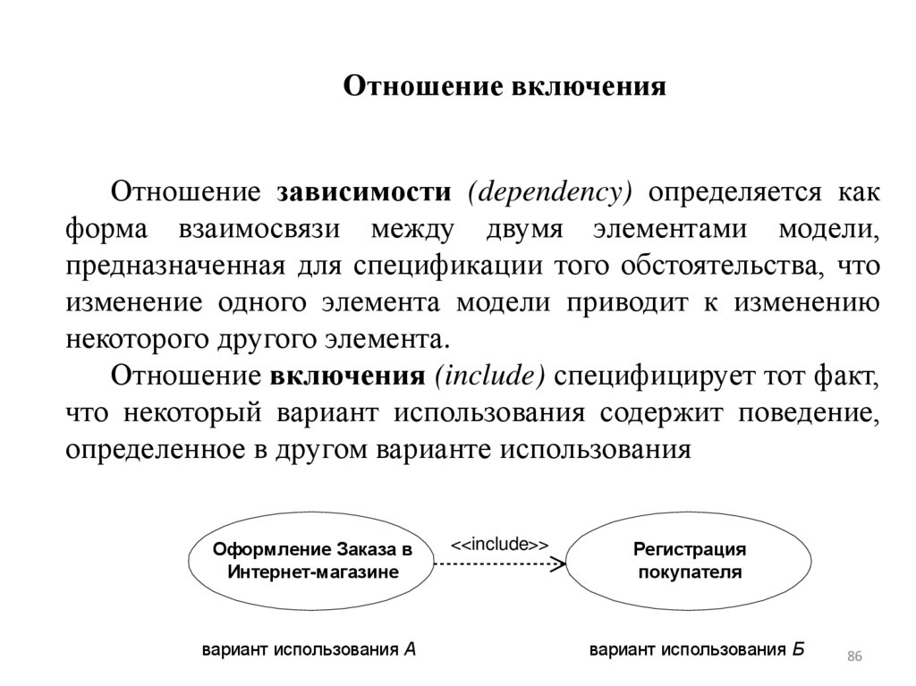 Отношение включения