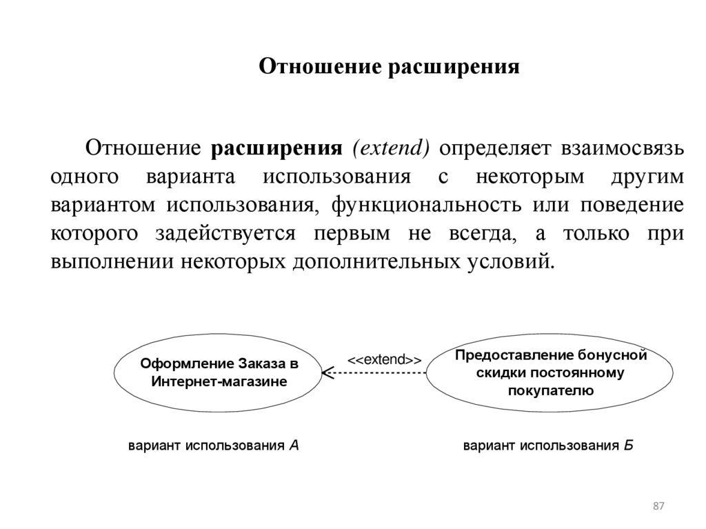 Отношение расширения