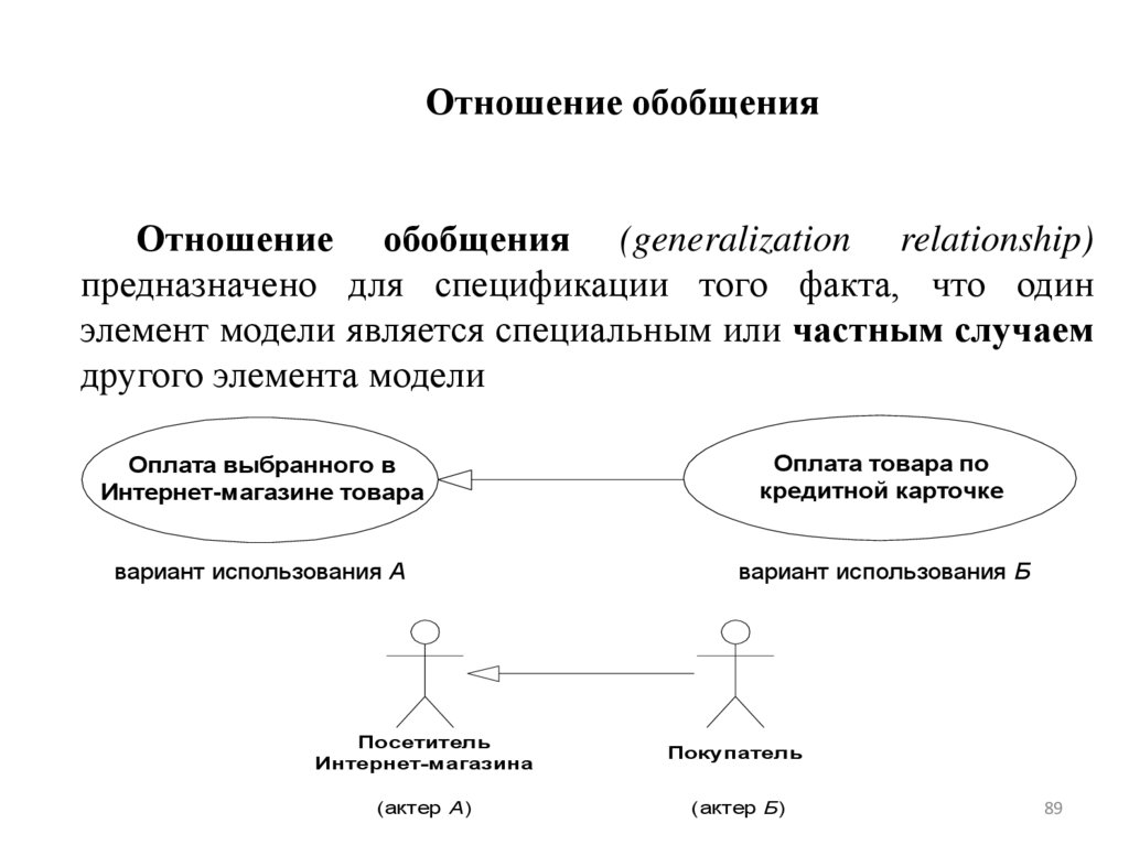 Отношение обобщения