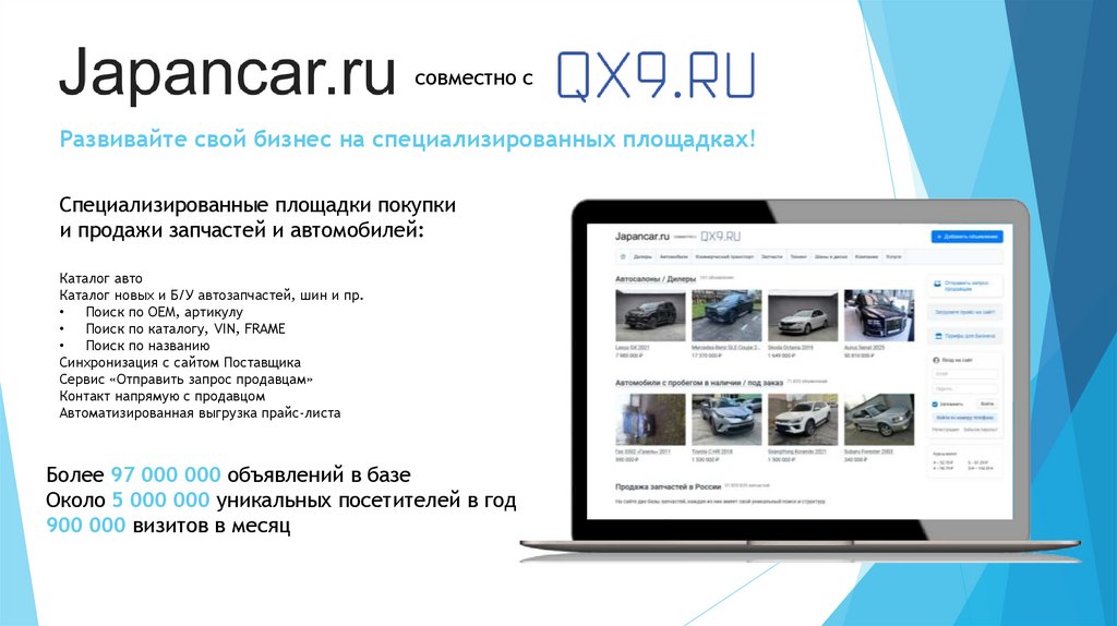 Развивайте свой бизнес на специализированных площадках!