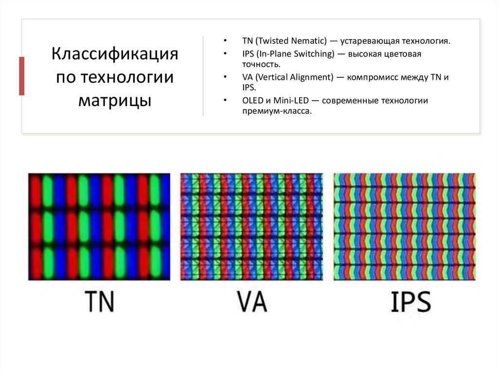 Классификация по технологии матрицы