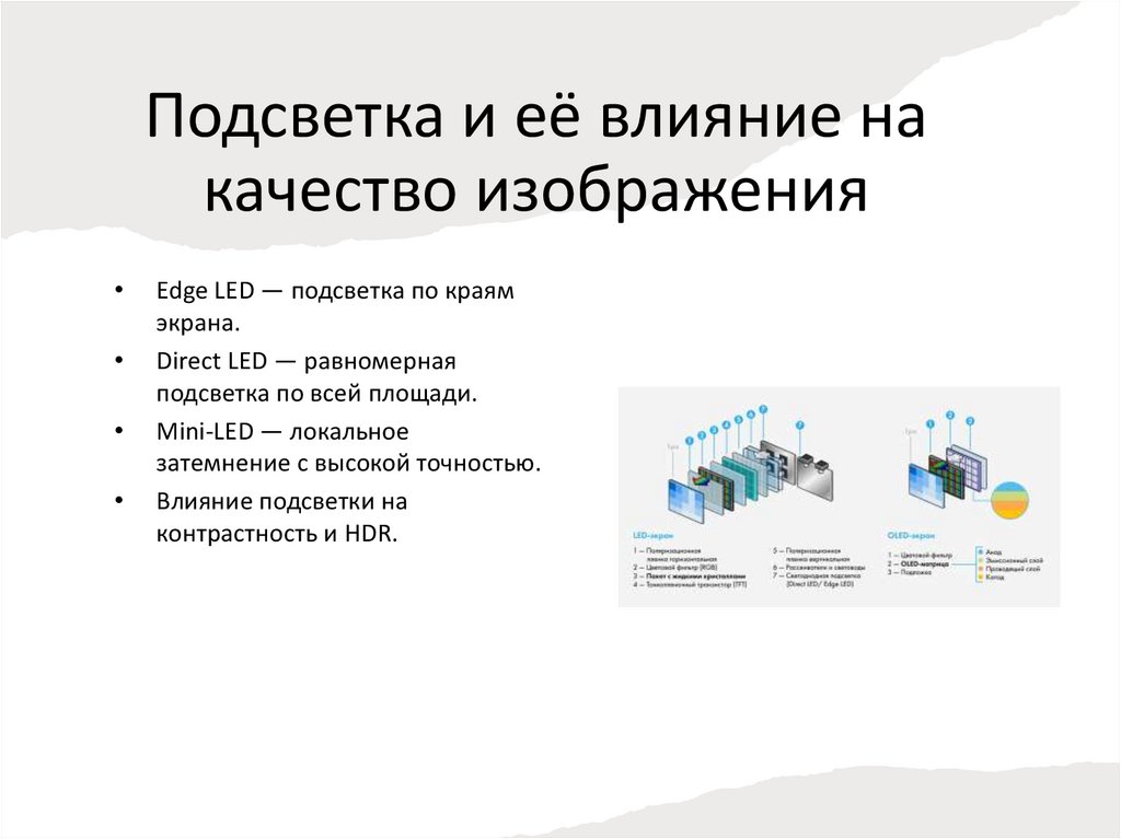 Подсветка и её влияние на качество изображения