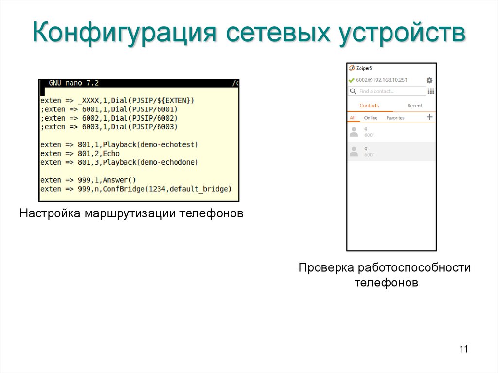 Конфигурация сетевых устройств
