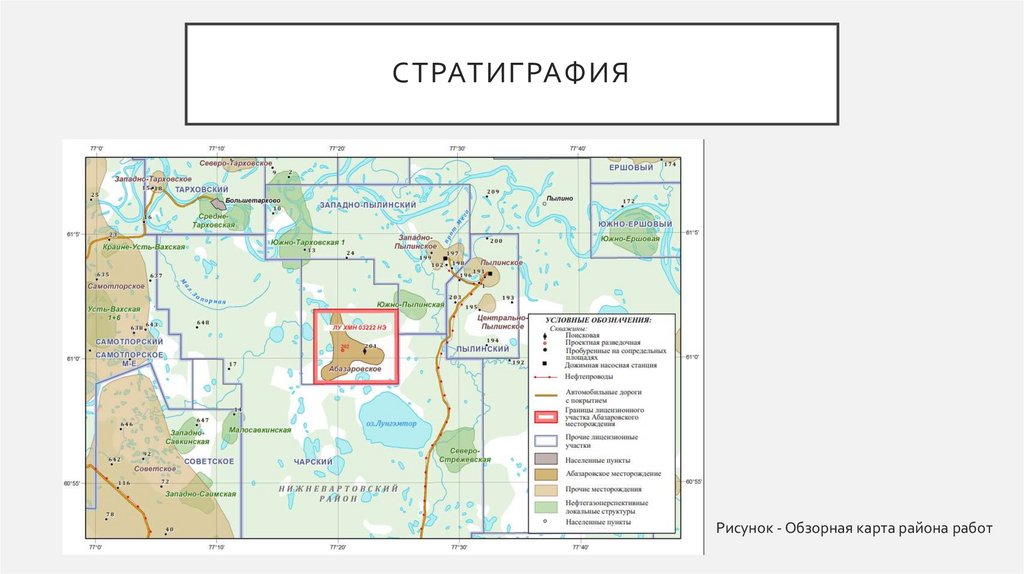 Стратиграфия