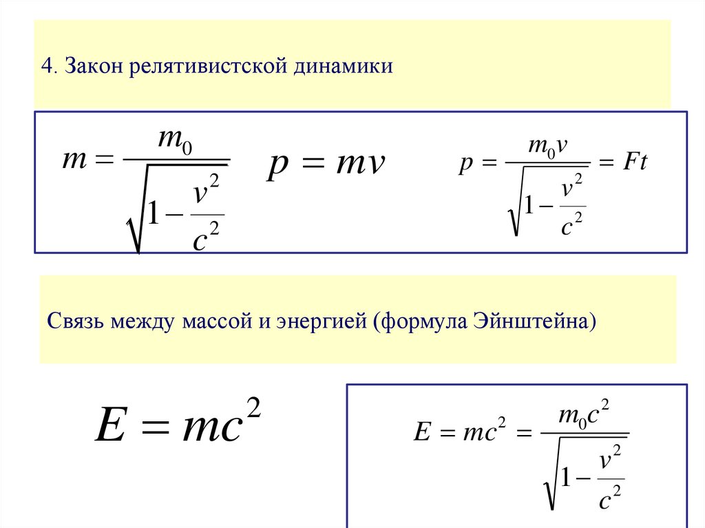 4. Закон релятивистской динамики