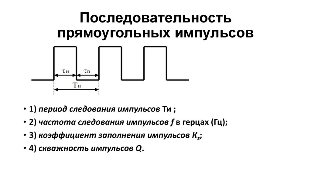 Последовательность прямоугольных импульсов