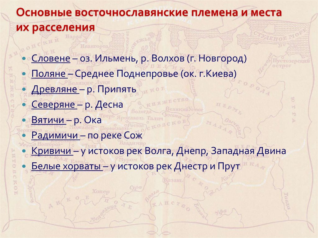 Основные восточнославянские племена и места их расселения
