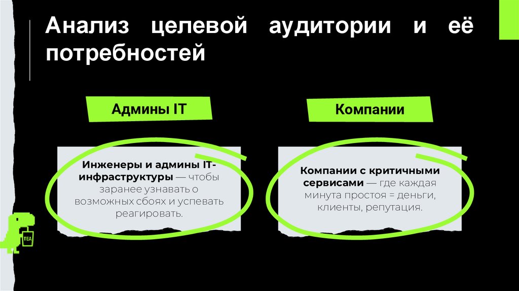 Анализ целевой аудитории и её потребностей