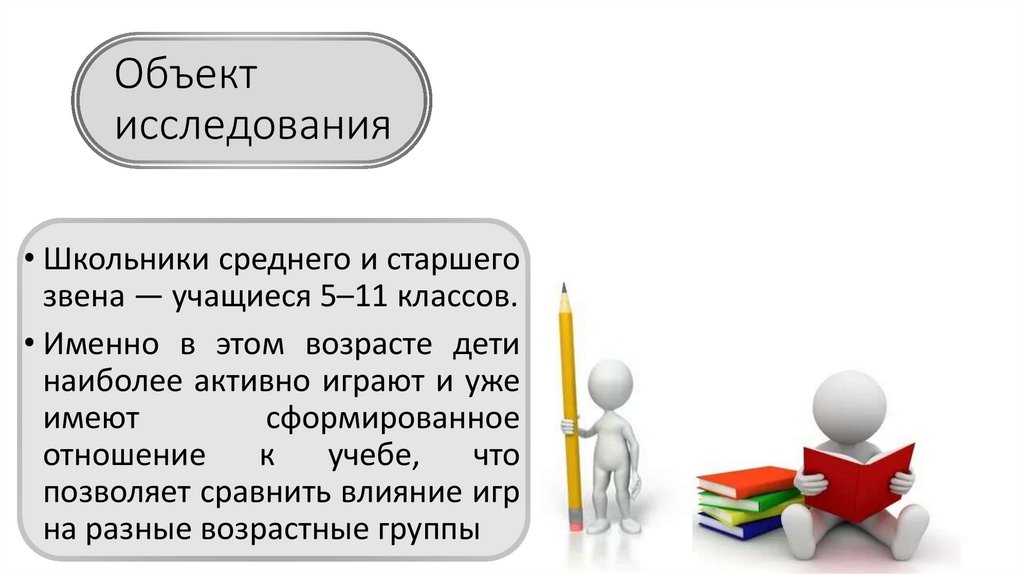 Объект исследования