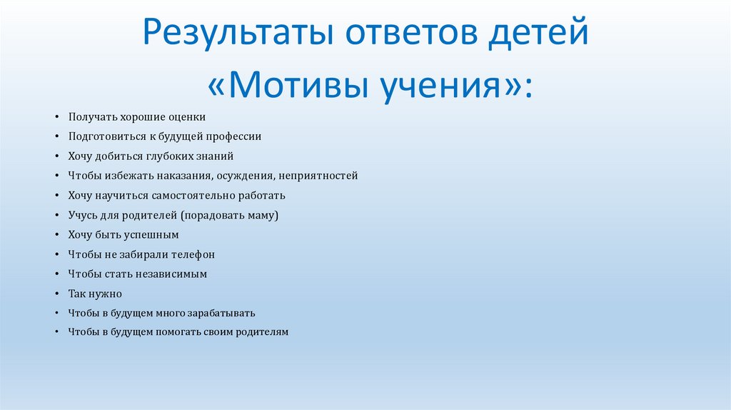Результаты ответов детей «Мотивы учения»: