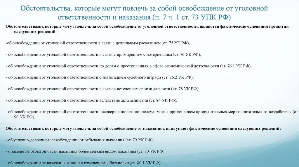 Обстоятельства, которые могут повлечь за собой освобождение от уголовной ответственности и наказания (п. 7 ч. 1 ст. 73 УПК РФ)