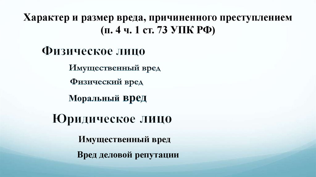 Характер и размер вреда, причиненного преступлением (п. 4 ч. 1 ст. 73 УПК РФ)