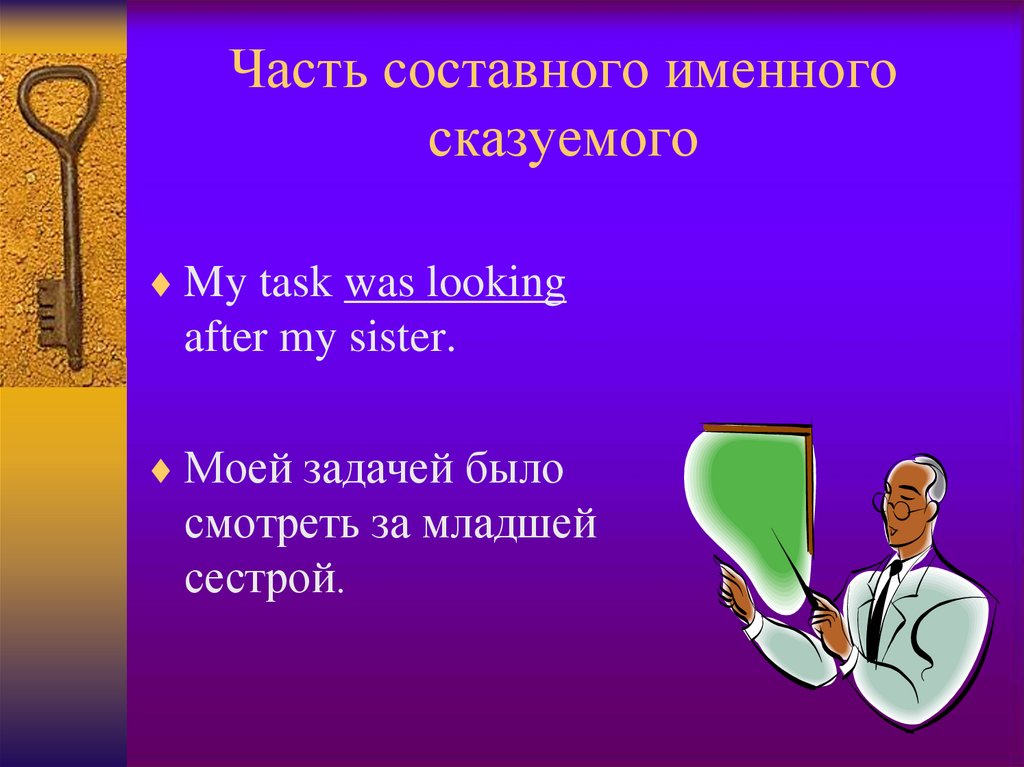 Часть составного именного сказуемого